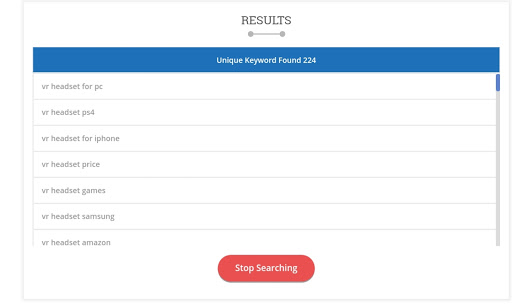 results of keywords
