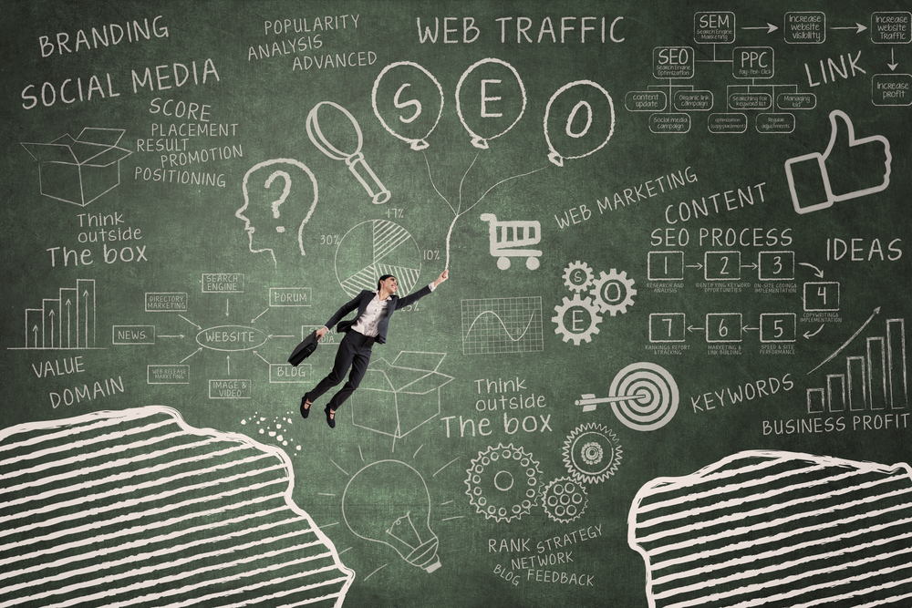 Pay attention to SEO efforts