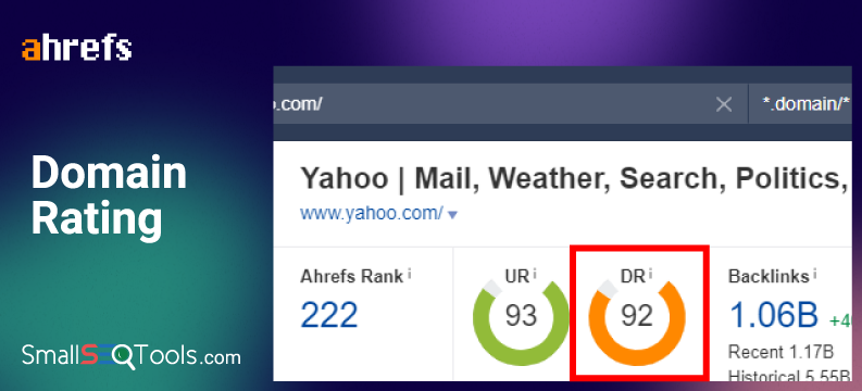 Domain Rating By Ahrefs