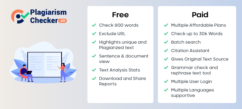 PlagiarismChecker.co